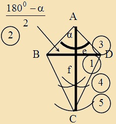 két átló, alfa szög