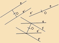 forgatás - egyéb