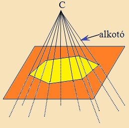 alkotó