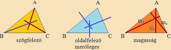 háromszög vonalai