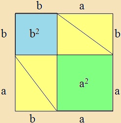 bizonyítás - 1. ábra