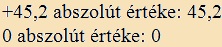 tizedestört - abszolút érték, pozitív számokra és nullára